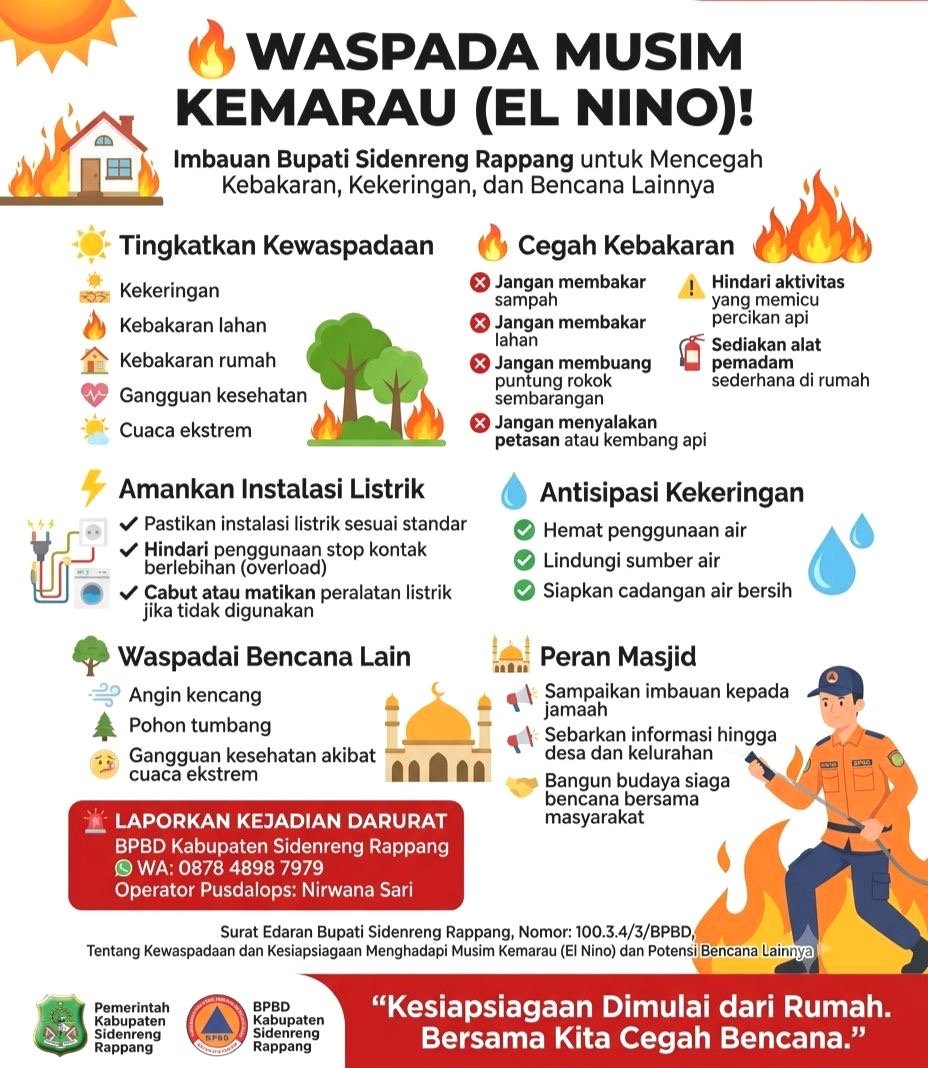 Kesiapsiagaan Dimulai dari Rumah, Bupati Sidrap Tekankan Mitigasi Bencana di Musim Kemarau