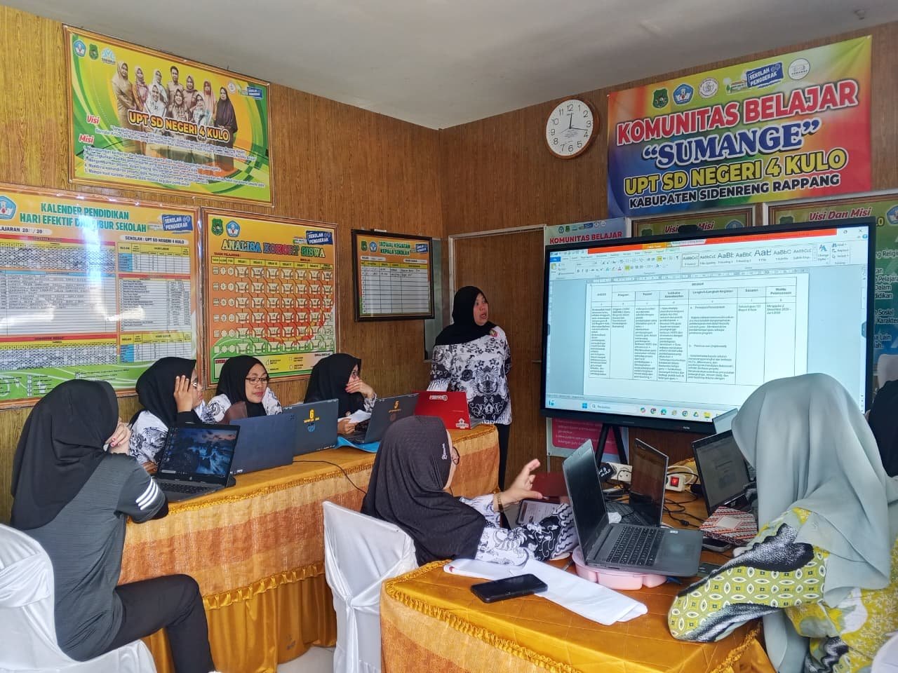 TRANSISI UPT SD Negeri 4 Kulo: Inovasi Transformasi Sekolah Inovatif dan Inklusif yang Menginspirasi