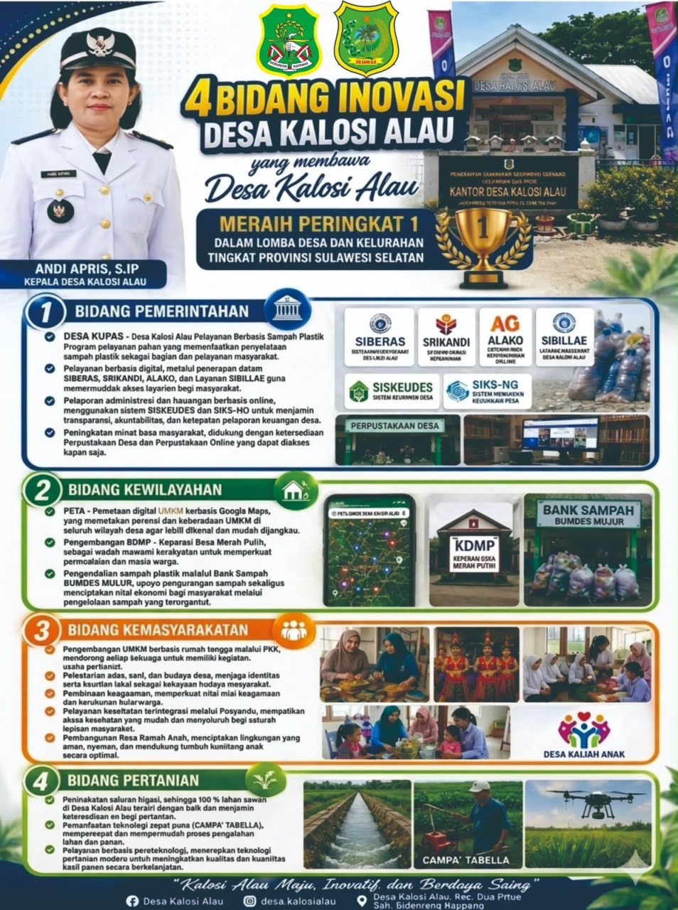 Di Balik Gelar Juara I Desa Berprestasi Sulsel, Terukir Deretan Inovasi dari Kalosi Alau