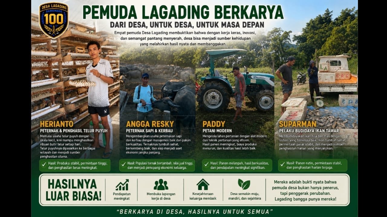 Kisah Inspiratif Empat Pemuda Lagading Mengubah Potensi Lokal Menjadi Kekuatan Ekonomi Desa